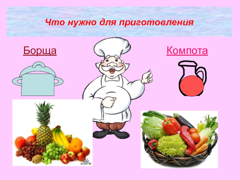 Продукты для борща картинки для детей