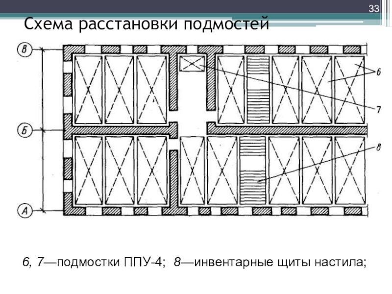 Схема деления здания на захватки