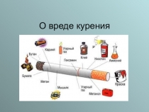 Презентация по обж Вредные привычки