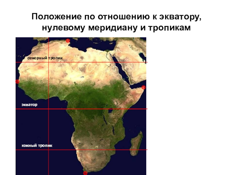 Положение относительно нулевого и 180 меридианов африка