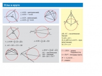 Презентация по теме  Углы центральные и вписанные (9 класс)