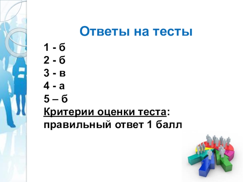 Ответы на тесты1 - б2 - б3 - в 4 - а5 – бКритерии оценки теста: правильный