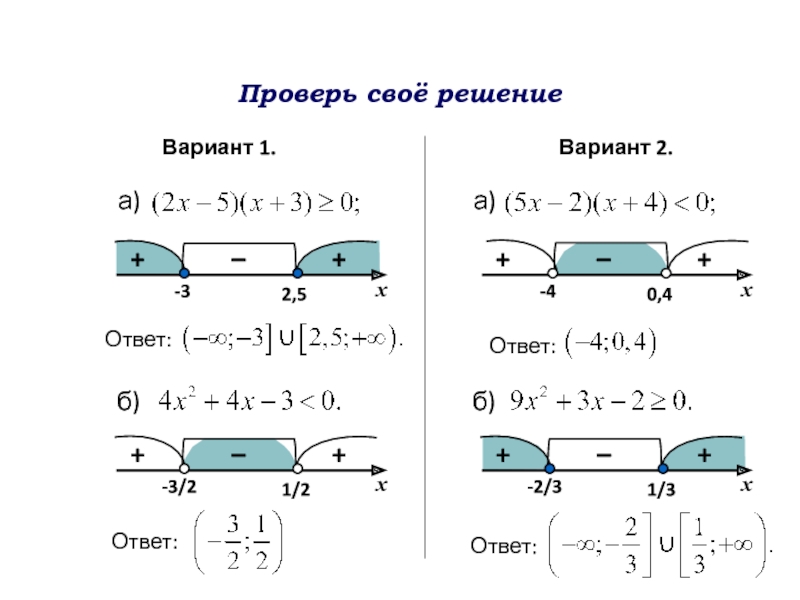 Презентация решение неравенств методом интервалов 9 класс макарычев