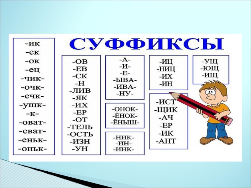 Суффикс в слове 20. Суффикс правило 3 класс. Суффиксы 3 класс. Суффиксы 3 класс русский язык. Таблица суффиксов 3 класс.