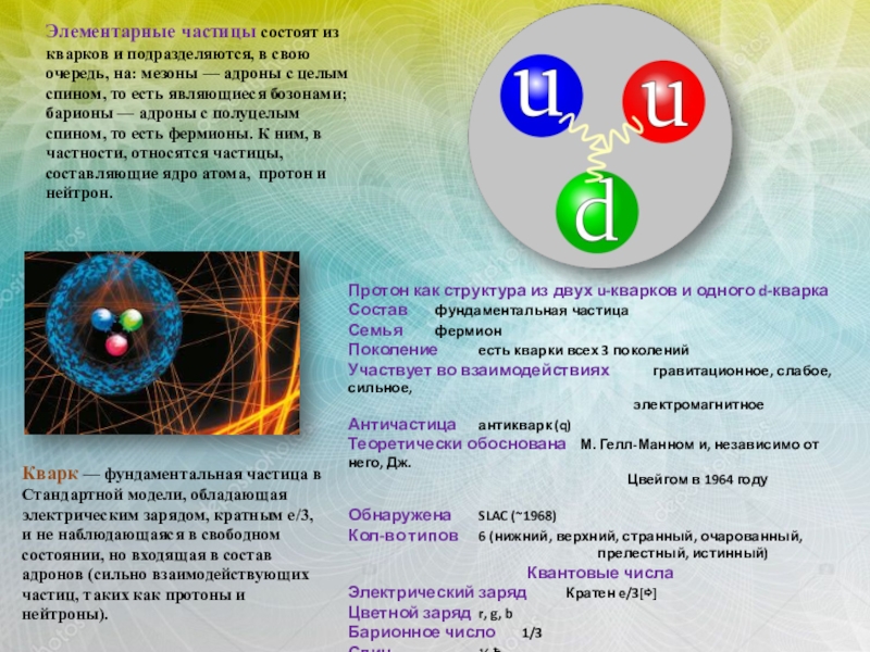 Адроны кварки презентация 11 класс