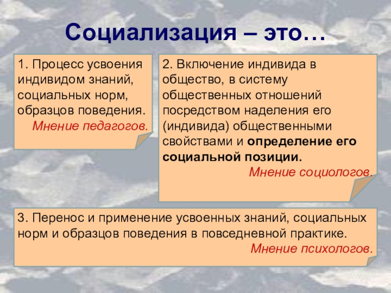 Это процесс усвоения социальных норм и образцов культуры данного общества