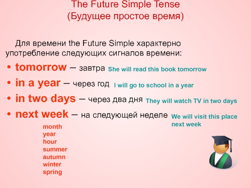 Презентация простое будущее время
