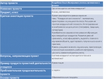Презентация и видео на тему  Система координат