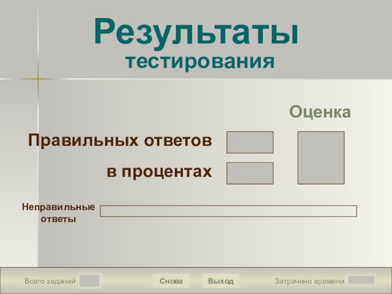 Презентация тест в центре европы 3 класс школа россии