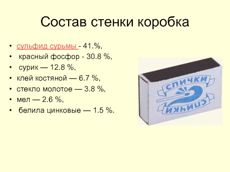 Состав стенки коробкасульфид сурьмы - 41.%, красный фосфор - 30.8 %, сурик — 12.8 %, клей костяной — 6.7 %, стекло