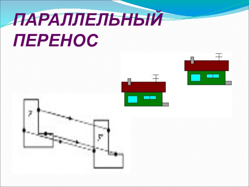 Перемещения 9 класса. Параллельный перенос. Движение параллельный перенос. Параллельный перенос рисунки. Параллельный перенос картинки.