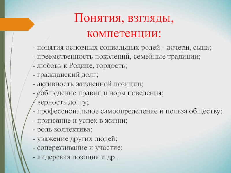 Понятие взгляд. Гражданский долг активная Гражданская позиция. Роль дочери.