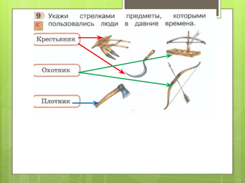 Укажи стрелками какие. Укажи стрелками предметы которыми пользовались люди в давние времена. Предметы которымм подавились люди. Предметы которыми пользовались охотники. И указать стрелками.