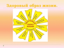 Презентация Здоровый образ жизни