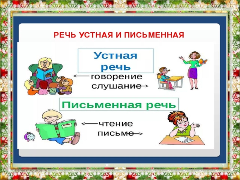 Урок 42 русский язык 1 класс начальная школа 21 века презентация