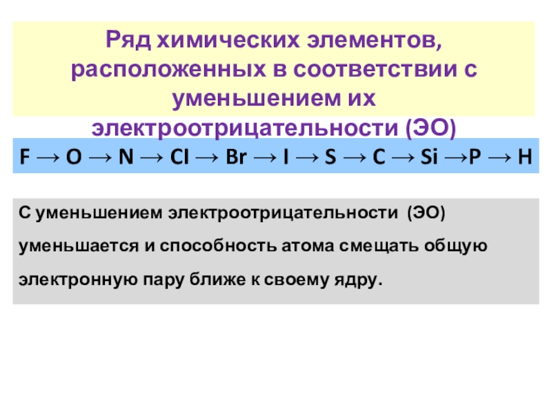 Электроотрицательность презентация по химии 8 класс