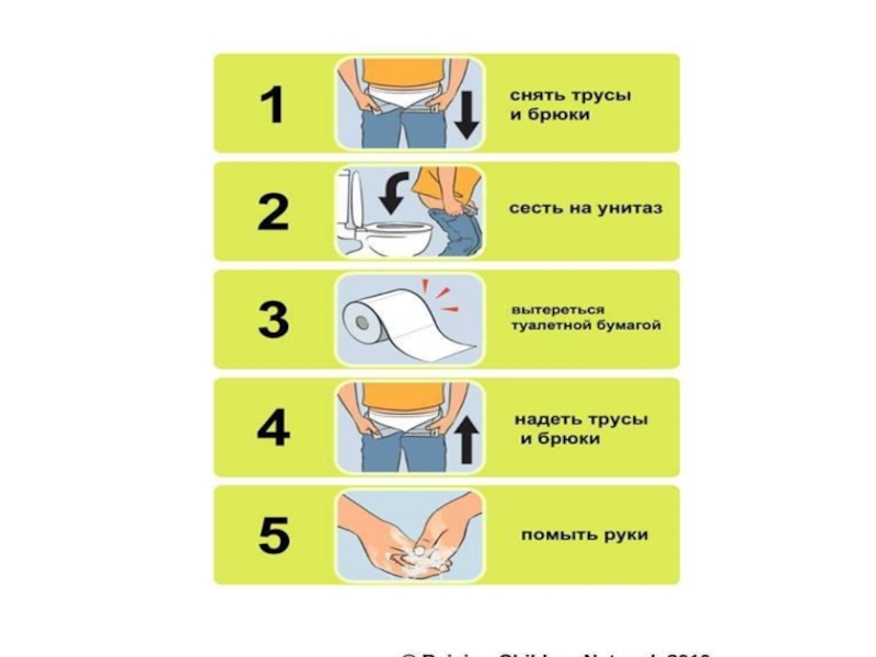 Визуальное расписание презентация