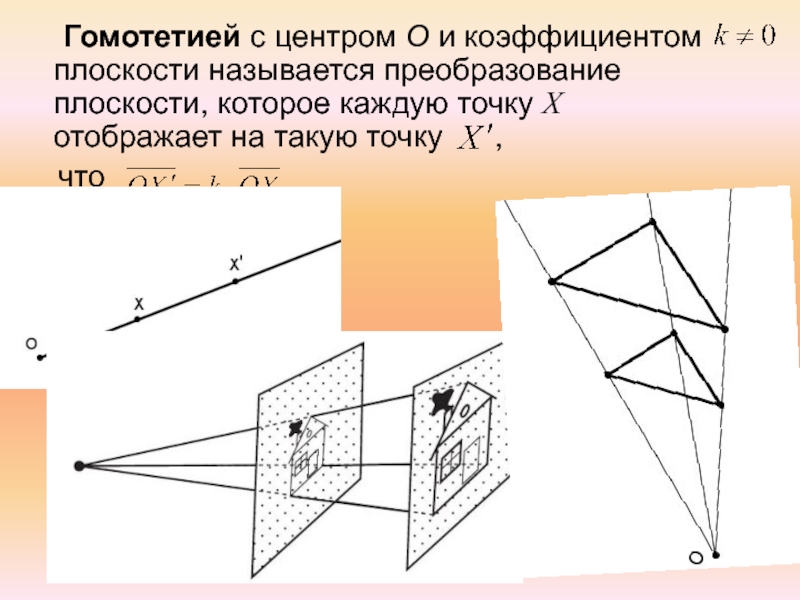 Параллельный перенос гомотетия