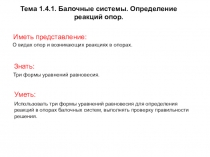 Электронное пособие по теме Балочные системы. Определение реакций опор.