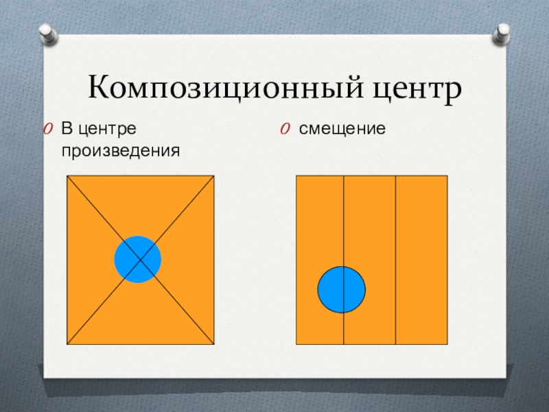 Презентация композиционные основы макетирования в графическом дизайне 7 класс презентация