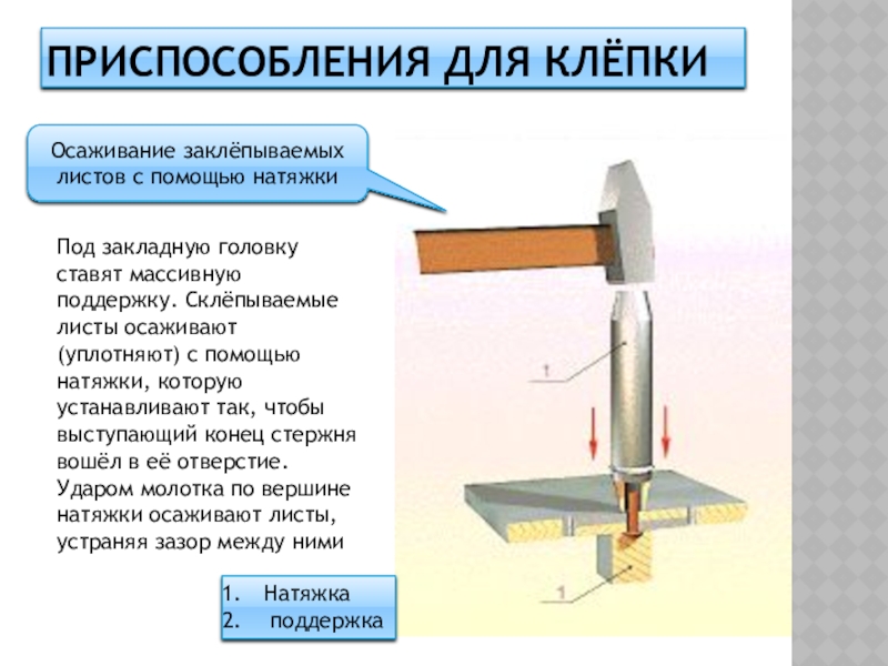 Клепка деталей презентация