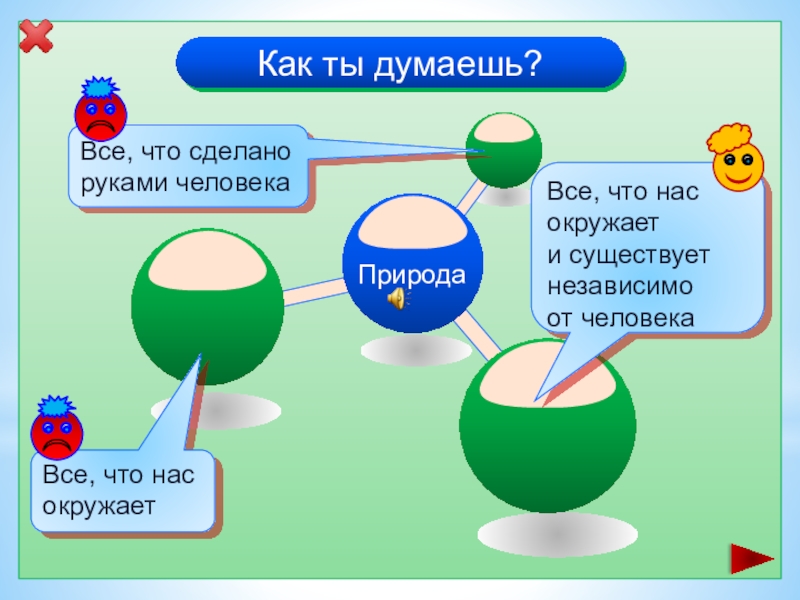 Презентация тела вещества частицы 3 класс окружающий мир презентация