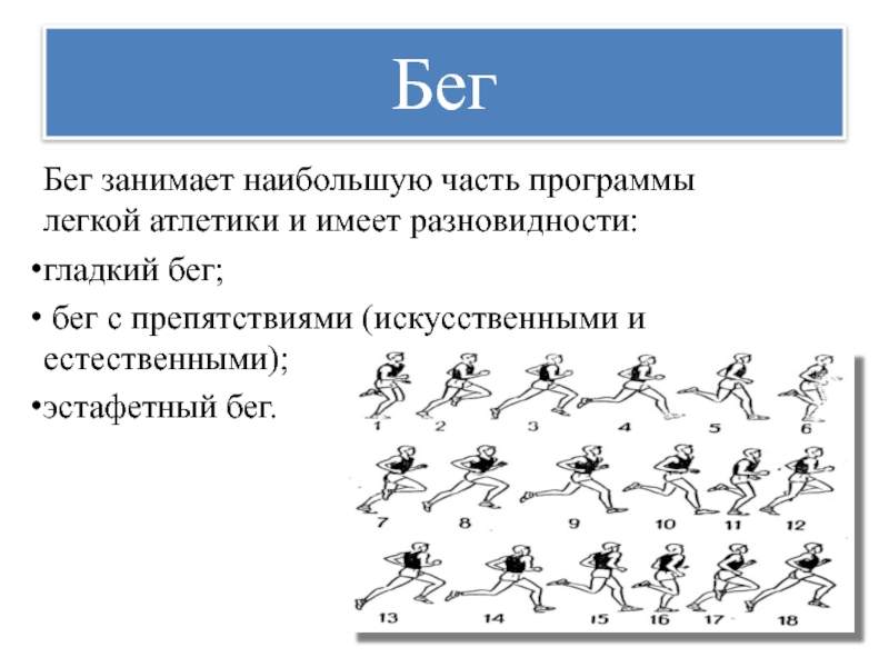 Презентация по легкой атлетике бег