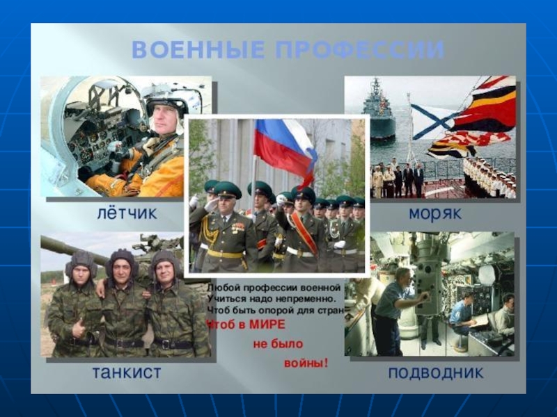 Профессии военных презентация для детей