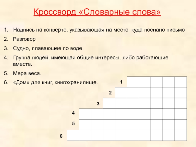 Кусок торта с точки зрения геометрии кроссворд