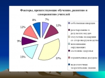 Внедрение новых подходов в школьную практику