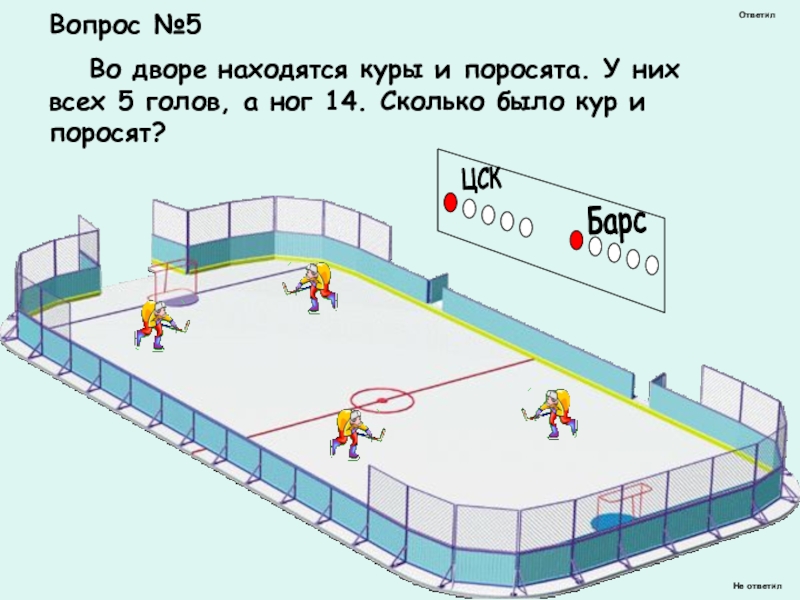 решение задачи про кур и поросят. 5 голов 14 ног. поросенок и курица.