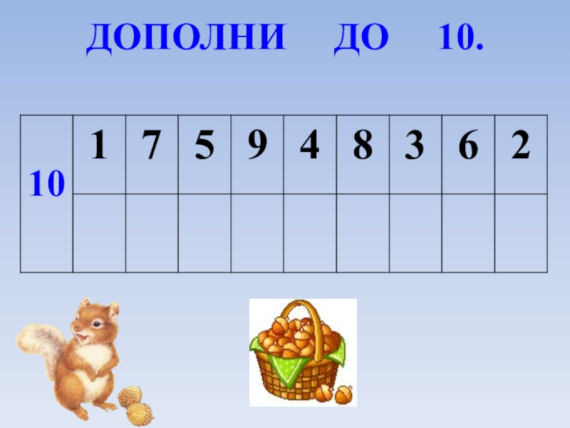 Напиши нужные числа. Дополни до 10. Задание дополни до 10. Дополни до 10 1 класс. Дополни числа до 10.