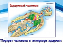 Презентация для проведения семейного музыкального марафона Дыхание