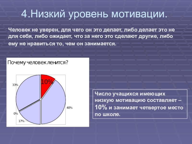 Качество это делать что либо. Лень как низкий уровень мотивации.