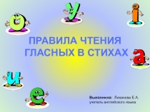 Презентация по правилам чтения английских гласных
