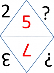 Презентация по математике на тему Состав чисел