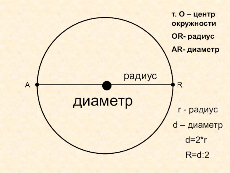 Поле диаметр. D2 диаметр схема. Радиус или диаметр. Что такое радиус и диаметр окружности 5 класс. Радиус и диаметр дерева.