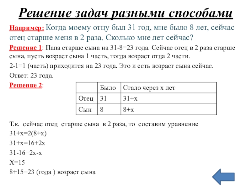 Функциональная грамотность решение задач