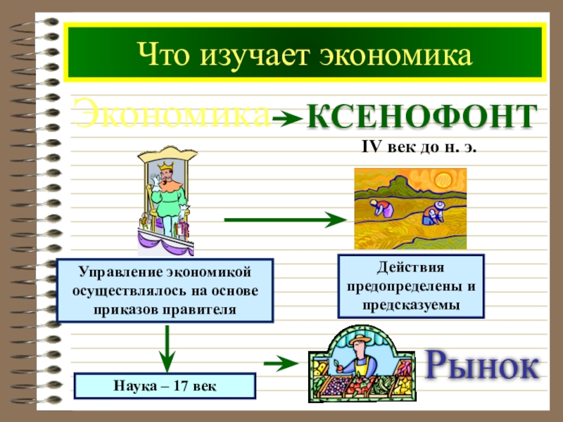 Сайт экономика наука