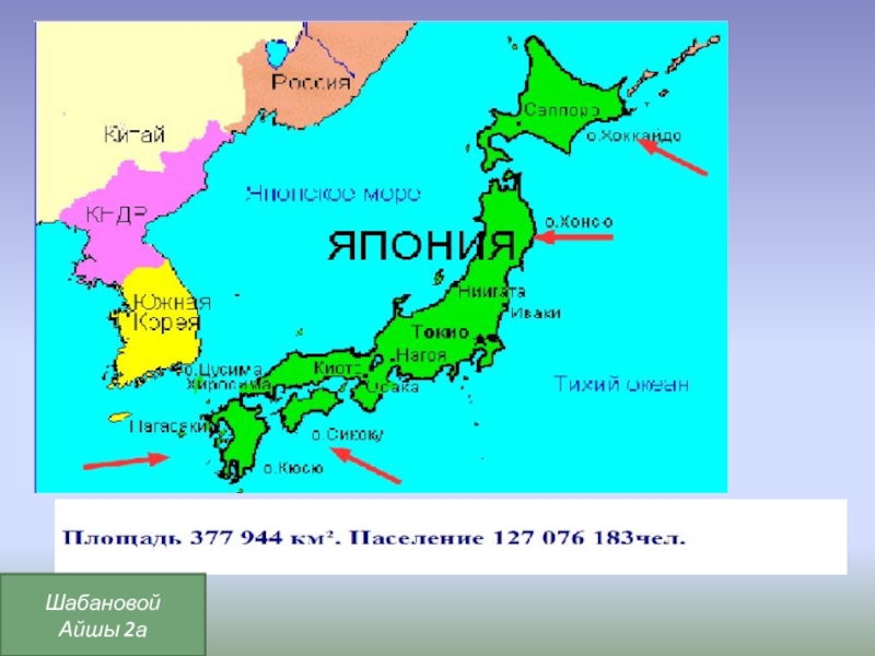 Презентация по окружающему миру 2 класс страны мира япония