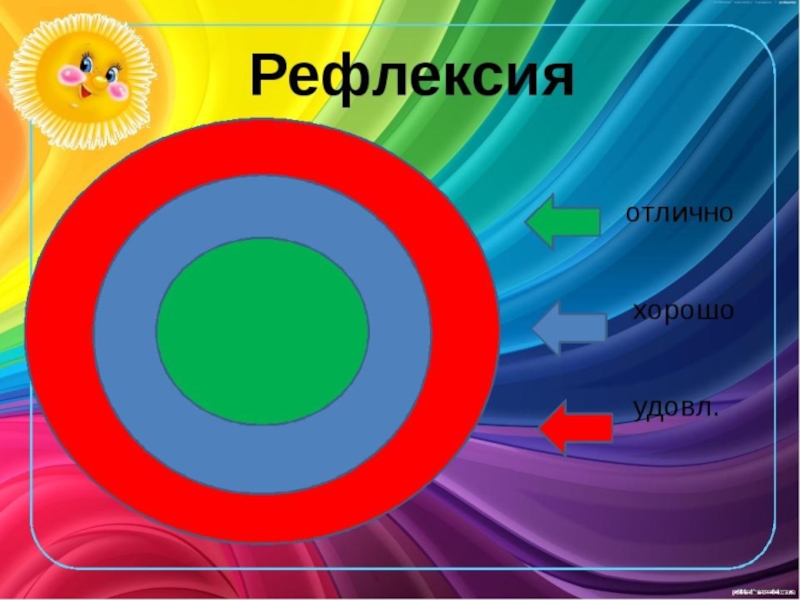 РефлексияКак вклад в культуру общества внесли люди, с которыми мы познакомились?Есть ли в жизни место трудовым подвигам