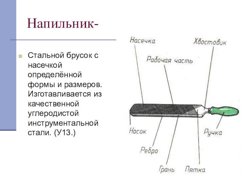 Опиливание металла презентация