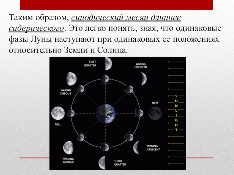 Движение и фазы луны презентация по астрономии