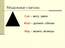 Презентация по теме Модальные глаголы