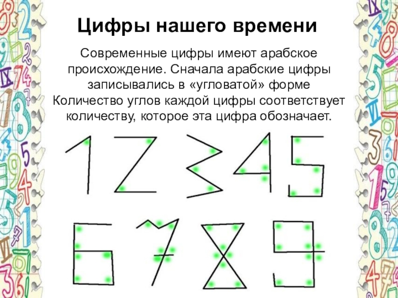 Проект кто придумал цифры 2 класс проект по математике