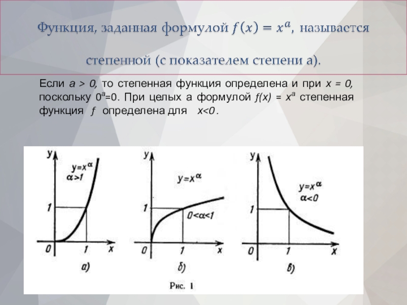 Степенный это. Степенные функции 11 класс. Функция заданная формулой называется степенной. Степенная функция задается формулой. Степенная функция и её производная 11 класс.