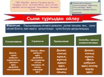 Сыни тұрғыдан ойлау