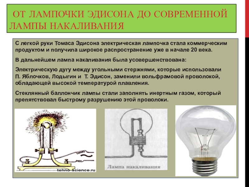 История создания электрической лампочки презентация