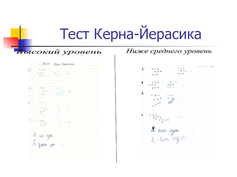 Тест керна йирасека презентация