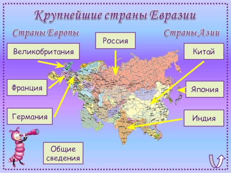 Презентация путешествие по европе 7 класс география